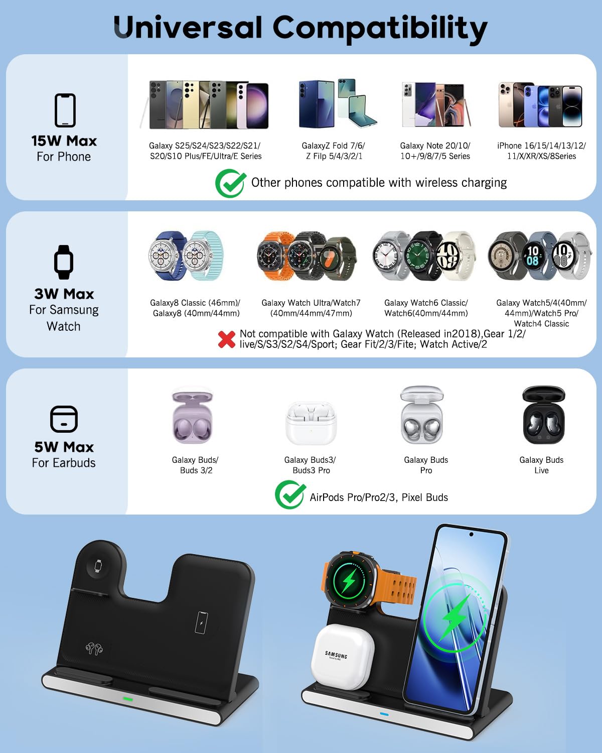 3 in 1 Wireless Charger Fast Charging Stand for Samsung, 15W Foldable Phone Charger Stand Android Charging Station for Samsung Galaxy S25/S24/S23 Ultra,Z Flip 6/Flip 7,Z Fold 6/Fold 7,iPhone 17/16/15