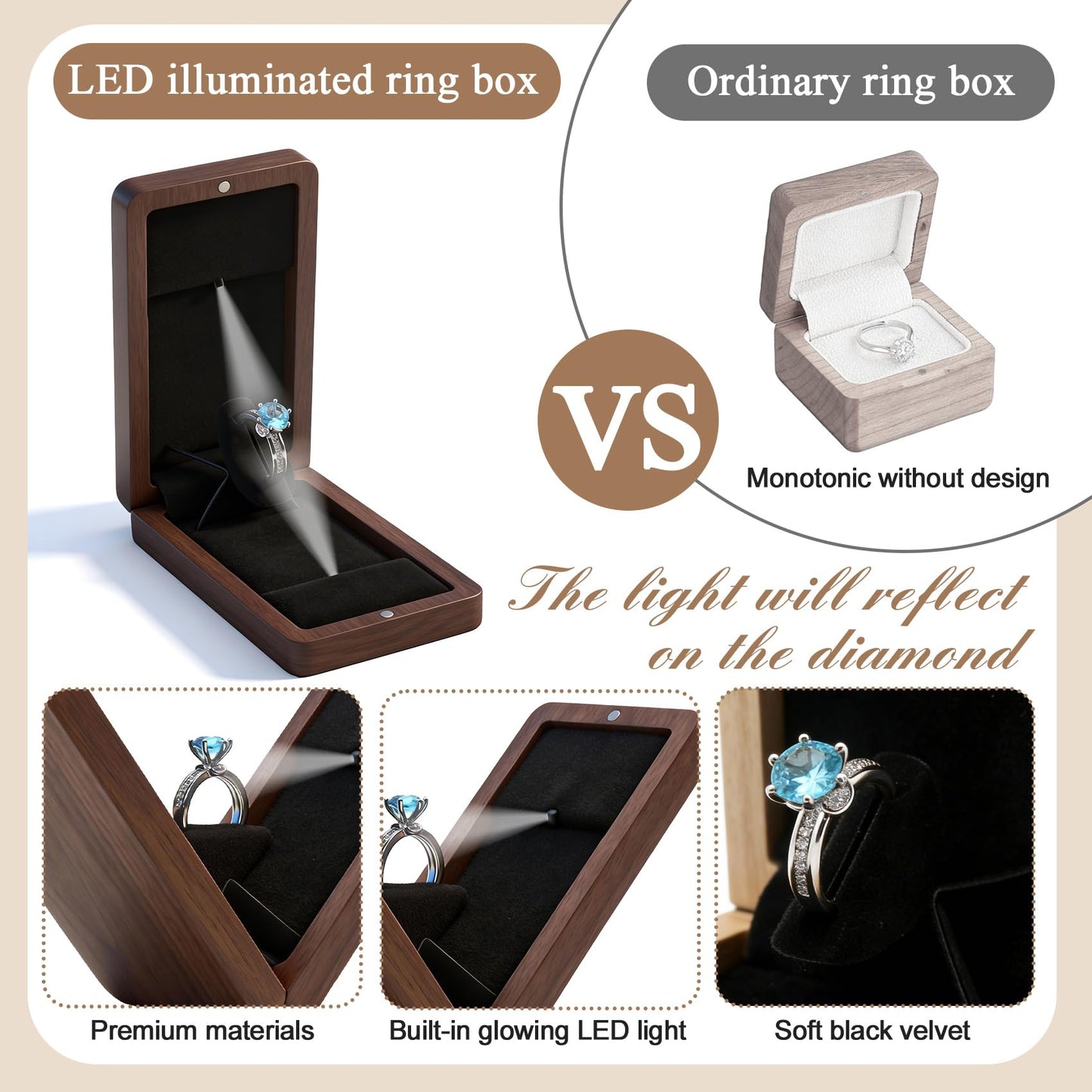Yookin Wooden Engagement Ring Box For Proposal Valentine's Day Jewelry Gift Box Wood Rotating Wedding Day Ring Box With Led Light Gift Packaging(Black Walnut)