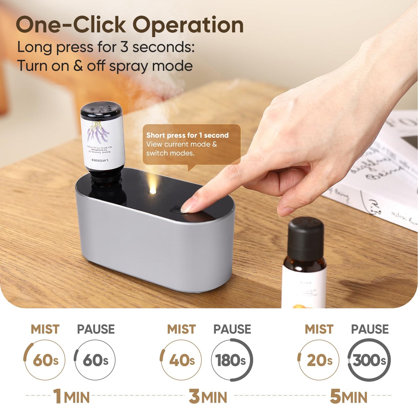 Waterless Diffuser for Home Essential Oil Diffuser, Aromatherapy Diffuser, Portable Scent Diffusers, 3 Mist Modes, Cycle Start for Bedroom, Office Studio 350-700 sq. ft Silver