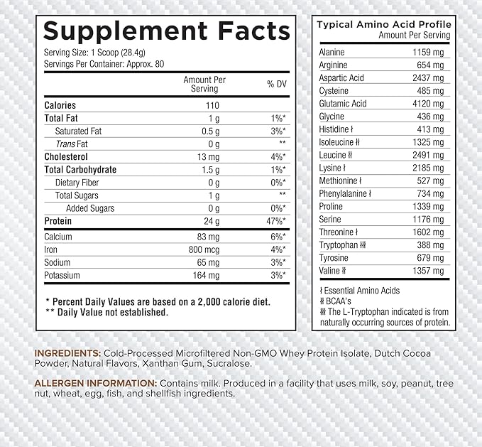 Core Nutritionals ISO, 100% Micro Filtered, Zero Artificial Fillers, 25g Whey Protein Isolate, 80 Servings (Chocolate Decadence)