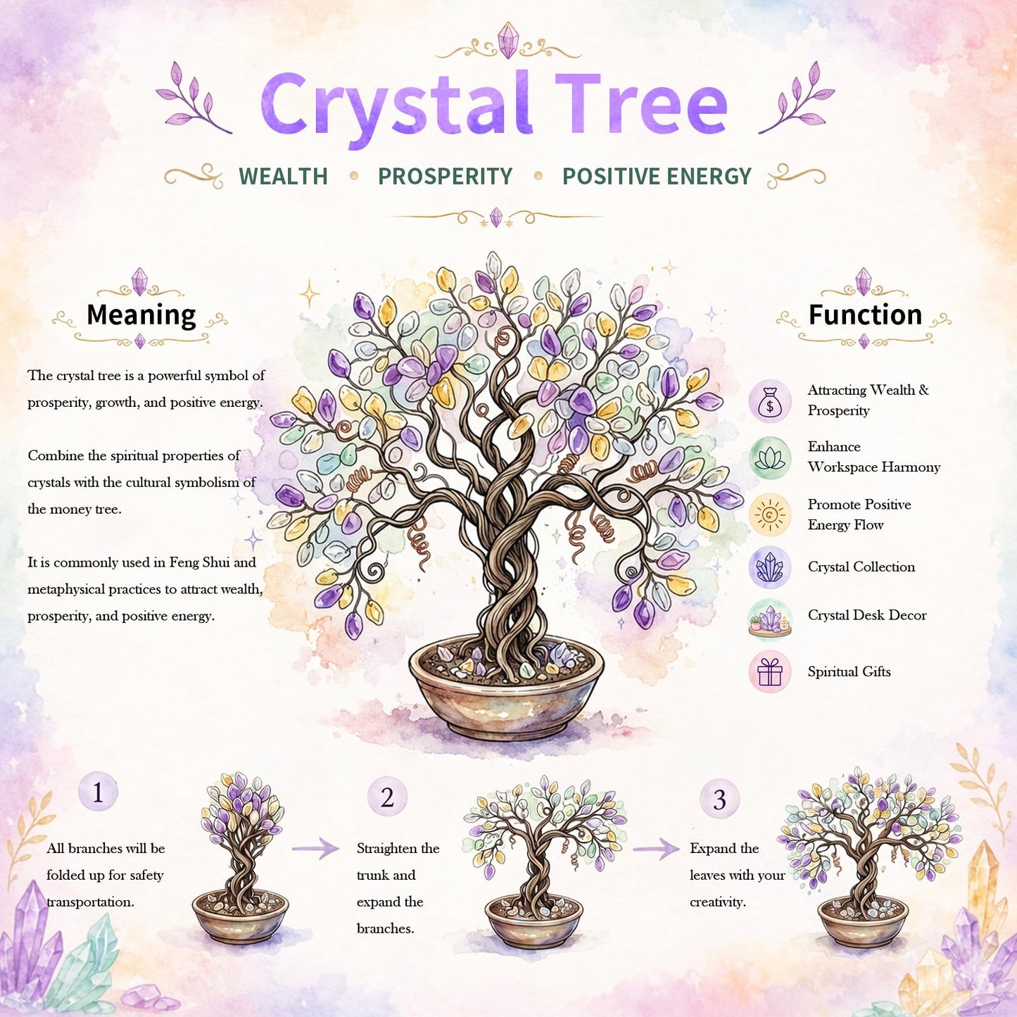 mookaitedecor Peridot Crystal Tree on Rainbow Titanium Crystal Cluster Stone Base Money Tree of Life for Good Luck Table Decoration 4.5-5.7 Inches