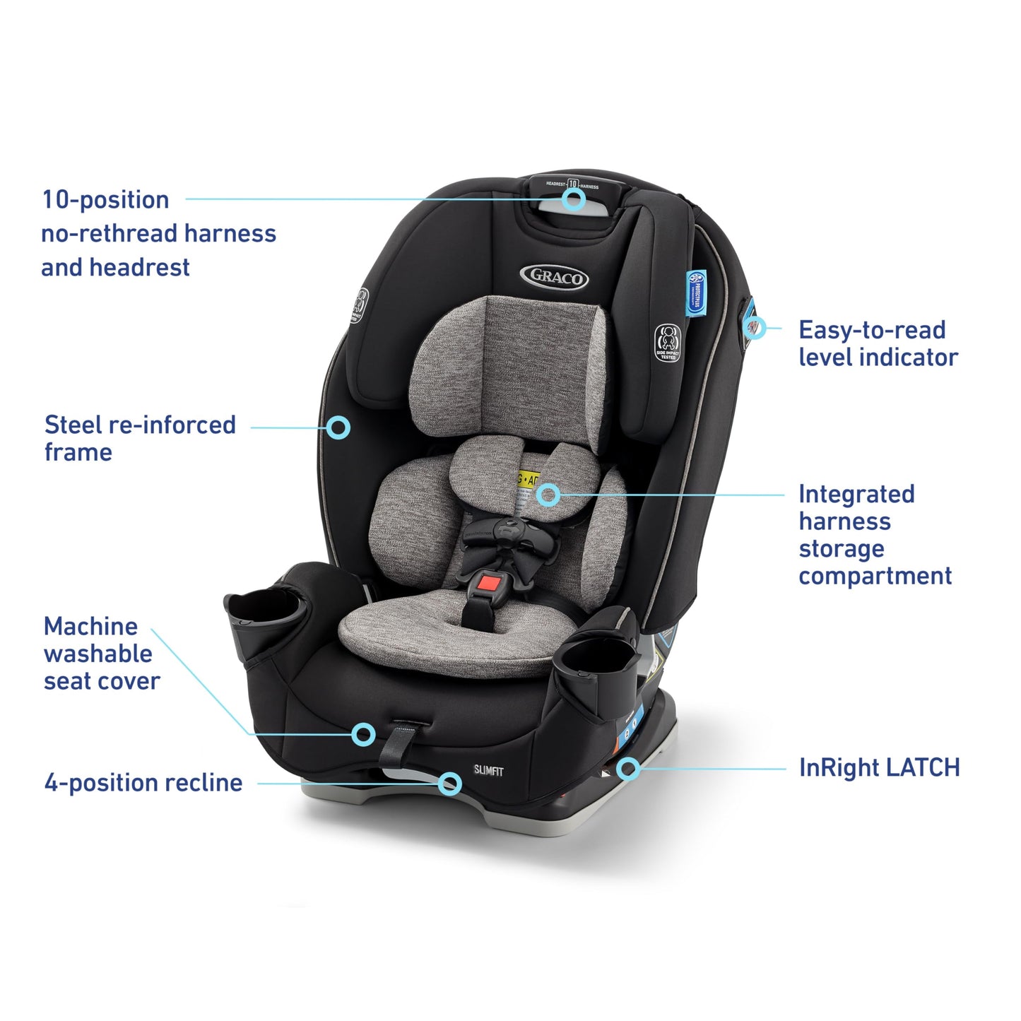 Graco Slimfit 3-in-1 Convertible Car Seat, Slim Car Seat with Space-Saving Design, Highback Booster Seat with 10-Position Headrest, Rear Facing and Forward Facing Carseat, Jarret