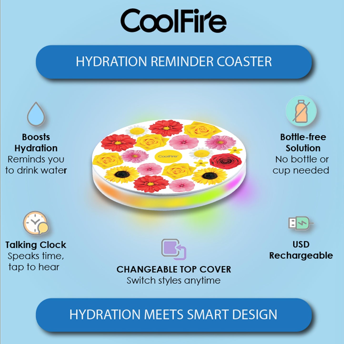 CoolFire Self-Care Gift – Smart Hydration Reminder Coaster with Voice (English only) Alerts, Ambient Light & Changeable Mood Covers for Pregnancy, ADHD, Stress Relief & Everyday Wellness (F)