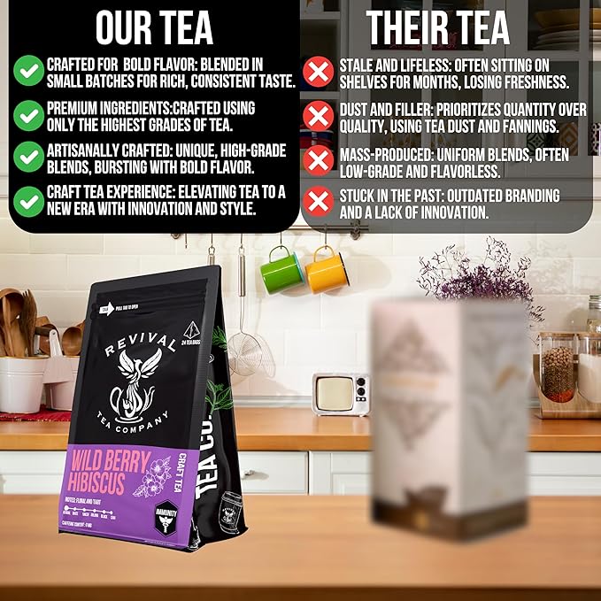 Revival Tea Company Wild Berry Hibiscus Tea - Herbal Tea Blend with Elderberry and Natural Wild Berry Flavor - Caffeine Free - 24 Tea Bags