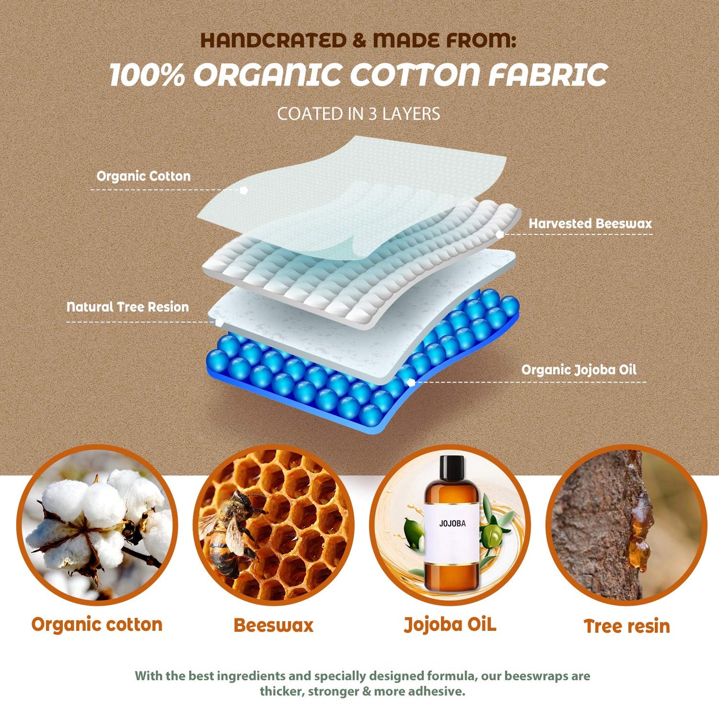 Akeeko Reusable Beeswax Food Wraps - Assorted 9 Packs, Reusable, Plastic-Free Food Storage, 5 Small, 2 Medium, 1 Large, 1 Extra Large Wraps with Flower and Birds Pattern