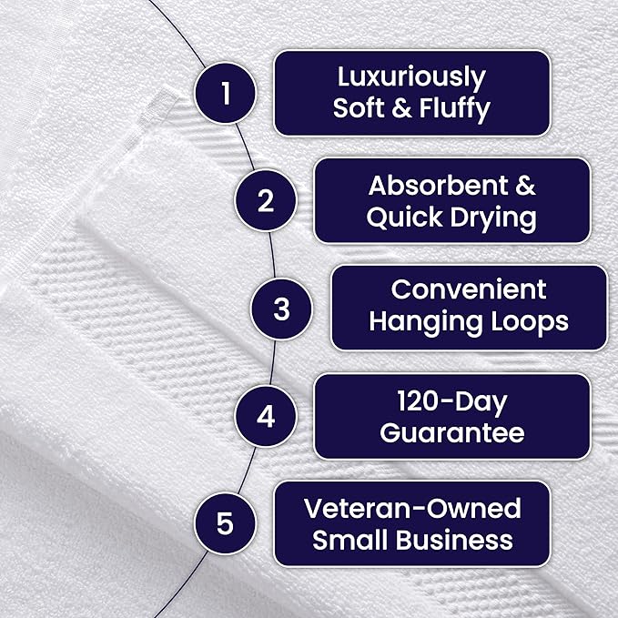 100% Organic Luxury Bath Sheets - GOTS Certified - Extra Large 35x70 Inches (Pack of 2) Zero-Twist, Long-Staple Cotton Bath Sheet Set (Papyrus)