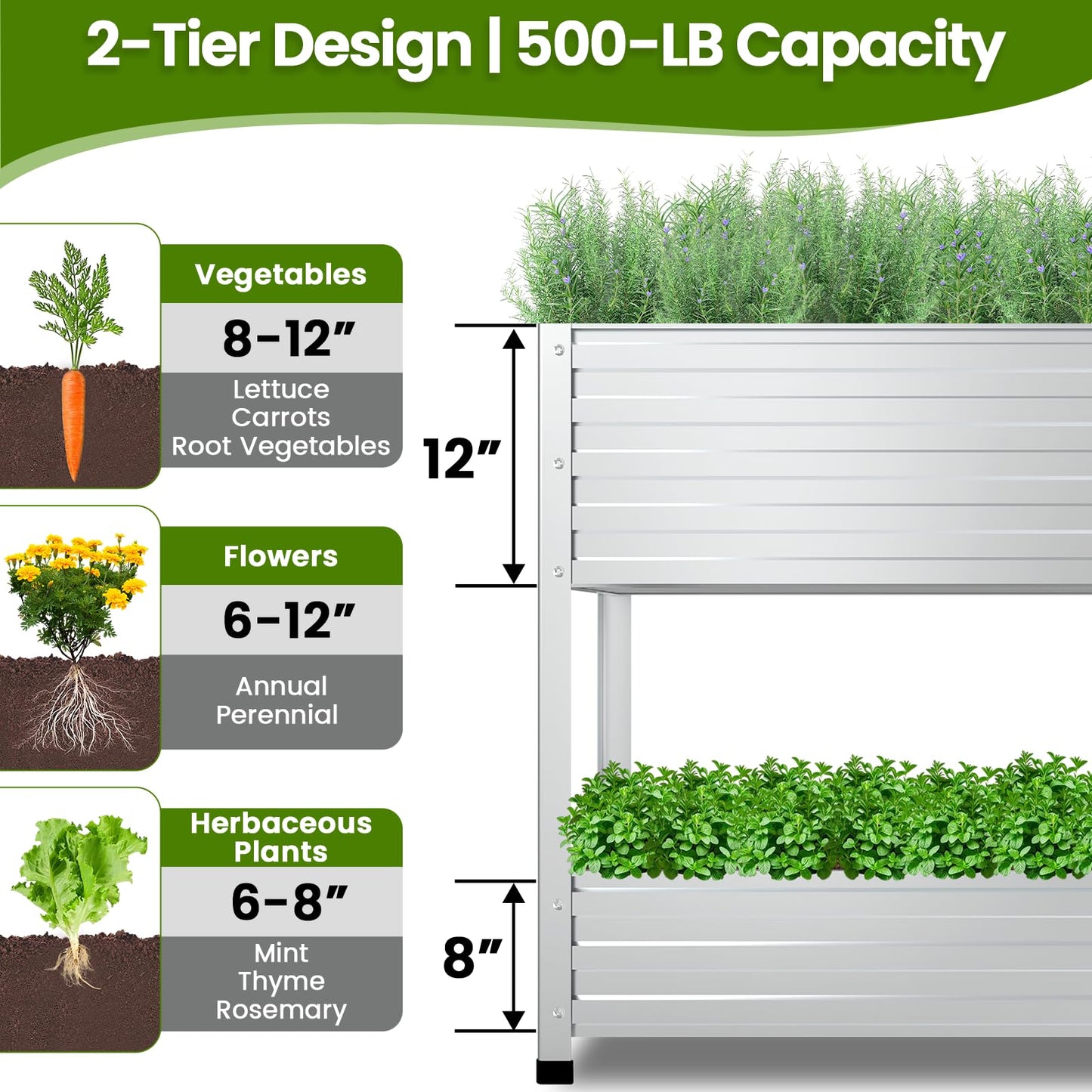 Cybrasc 2-Tier Galvanized Raised Garden Bed with Legs, 36"x16"x36" Metal Elevated Planter Box (12" Top/8" Bottom Depth), 500LB Capacity for Vegetables, Herbs, Leafy Greens, Flowers on Patio Yard