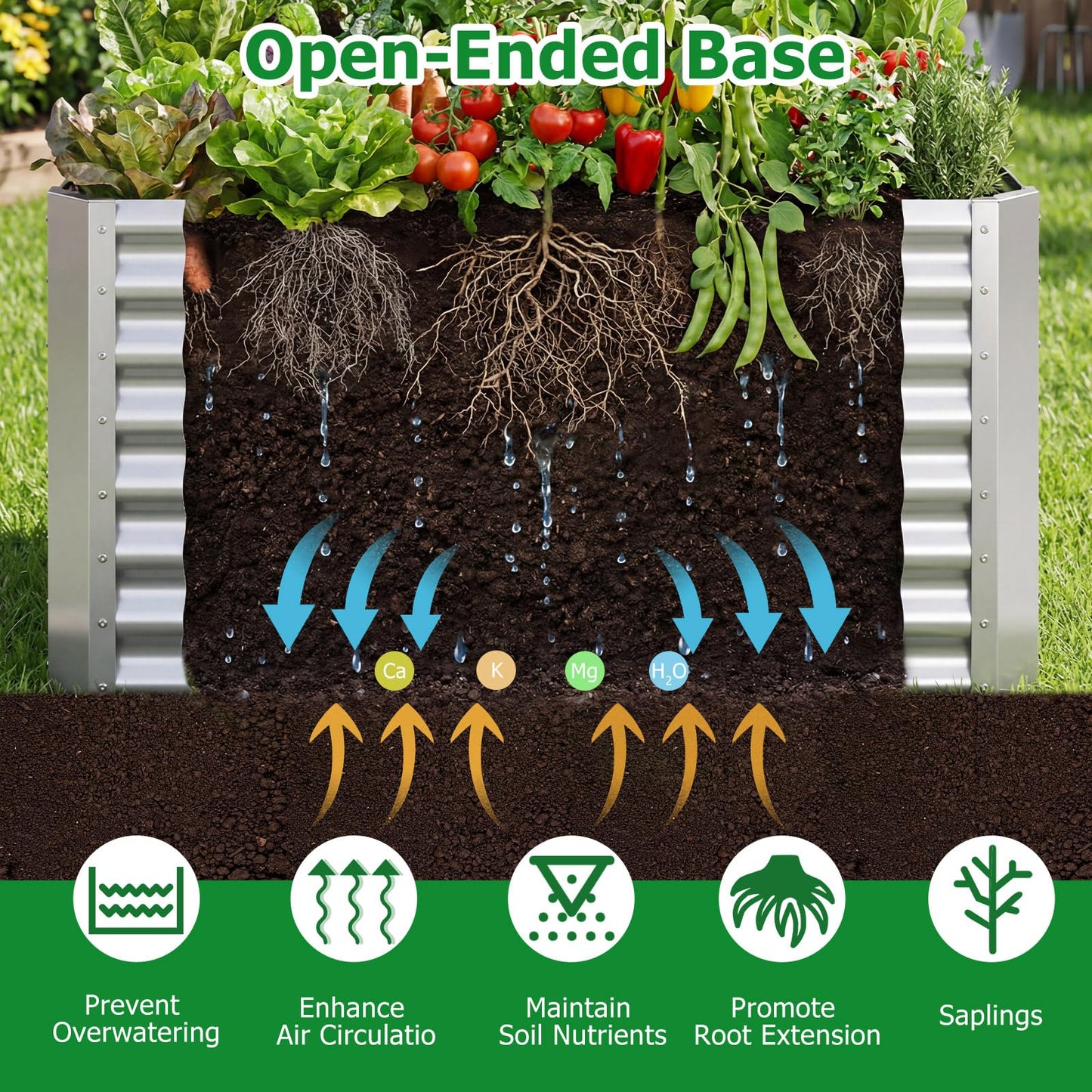 Giantex 4 x 2 x 2 FT Galvanized Raised Garden Bed, Rectangular Metal Planter Box with Open-Ended Base for Sapling Vegetable Flower Fruit, Outdoor Plant Container Kit for Patio & Lawn, Sliver