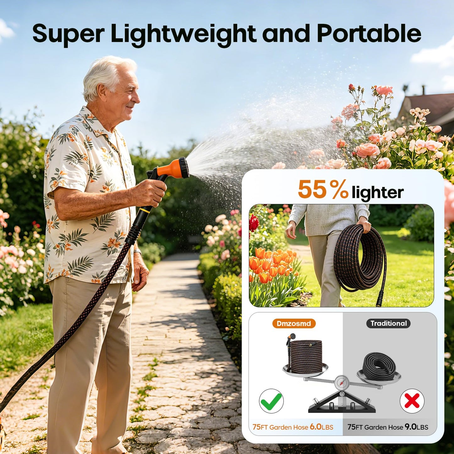 Garden Hose, 3/4" Flexible Water Hose Ultra Lightweight, Non-Expandable with 10 Function Nozzle, Kink-Free, Leak-Proof, 360° Swivel, Abrasion Resistant & Easy to Store for Yard Lawn, Outdoor (75ft)