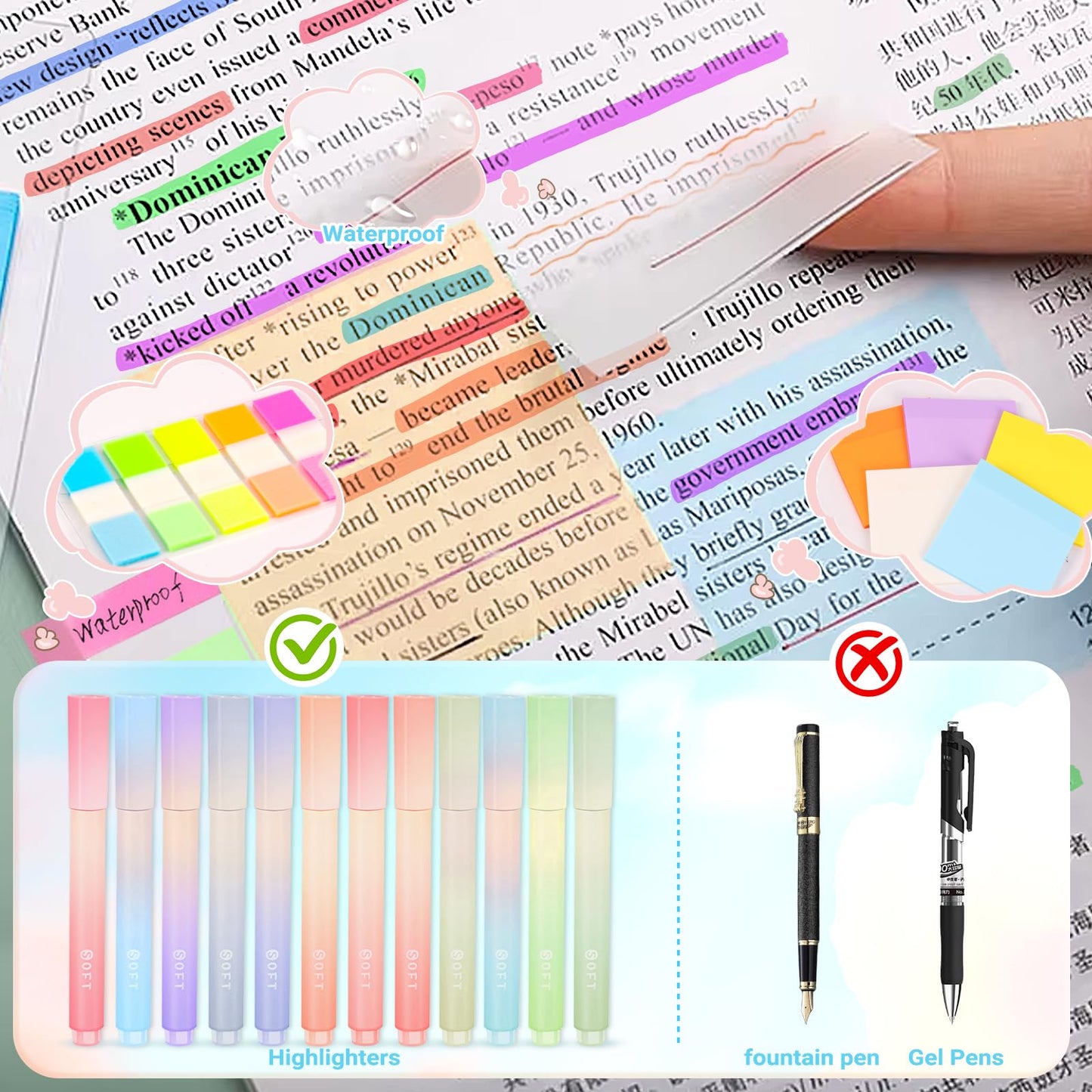 60 Pcs Aesthetic School Supplies with Large Capacity Pencil Case, 5 Quick Dry Black Ink Gel Pens, 12 Color Pastel Highlighters, 6 Mechanical Pencil Set 0.5 & 0.7 mm, 7 Multi-Color Index Sticker-Blue