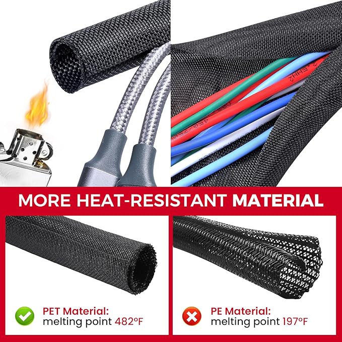 Sonoreboom Braided Wire Loom Mesh Woven Split Sleeving Sheathing for Automotive Wires/Audio Video Cable Strings (3/8" - 28 Feet)