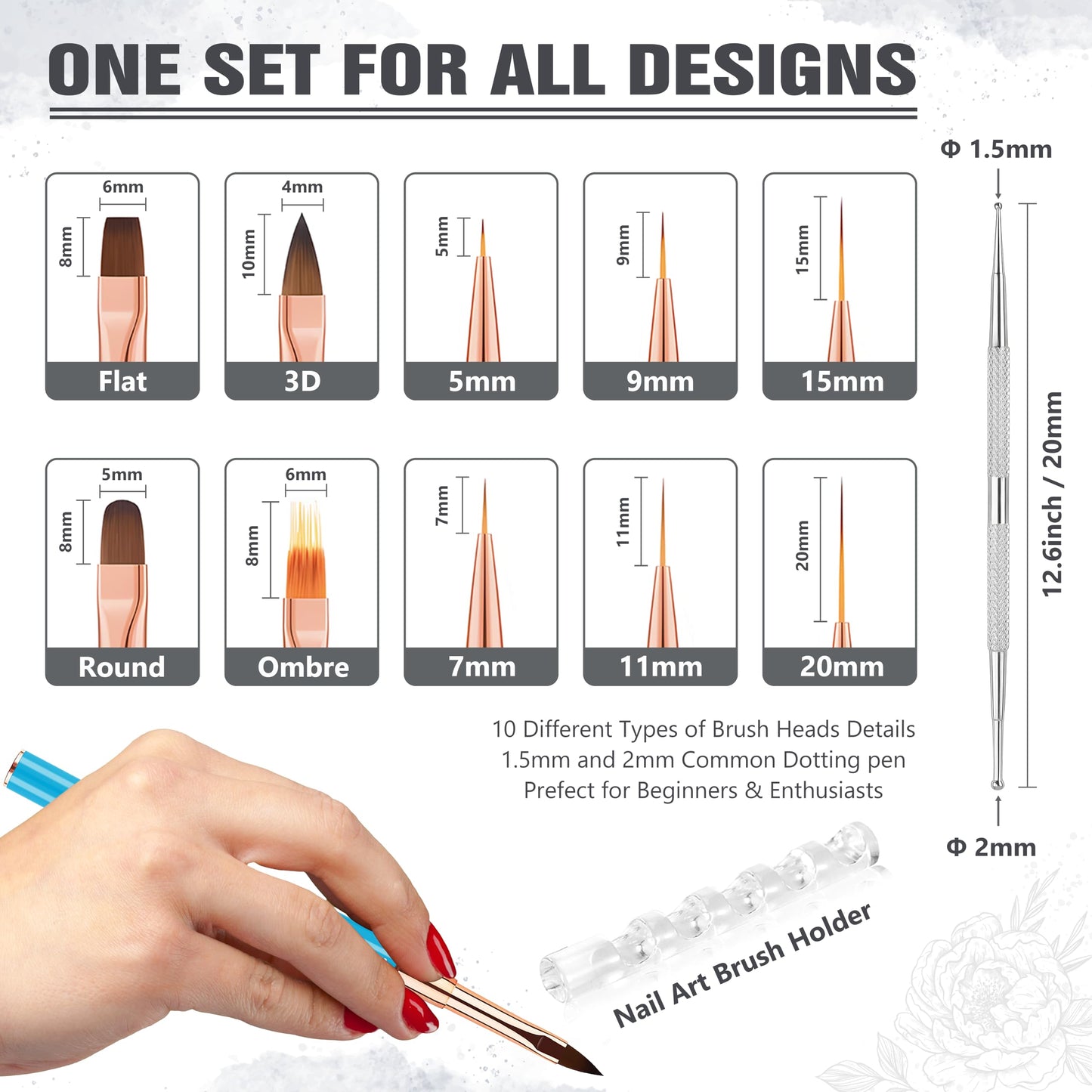 Nail Art Brushes Set, Professional 5Pcs Double-Ended Nail Brush Kit for Details, Long Lines, Ombre & 3D Design-Perfect for DIY Manicures & Salons (Blue)