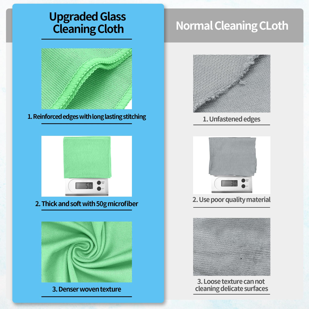 Microfiber Cleaning Cloth (10 Count)