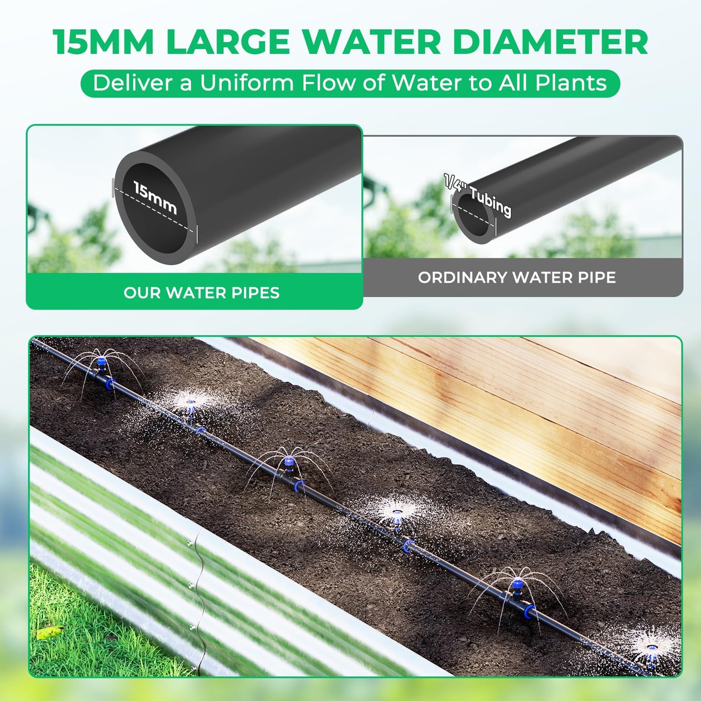 HIRALIY Raised Bed Drip Irrigation Kit Medium, DIY Garden Grid Watering System, Garden Irrigation System, for Flower Bed up to 3 x 8FT