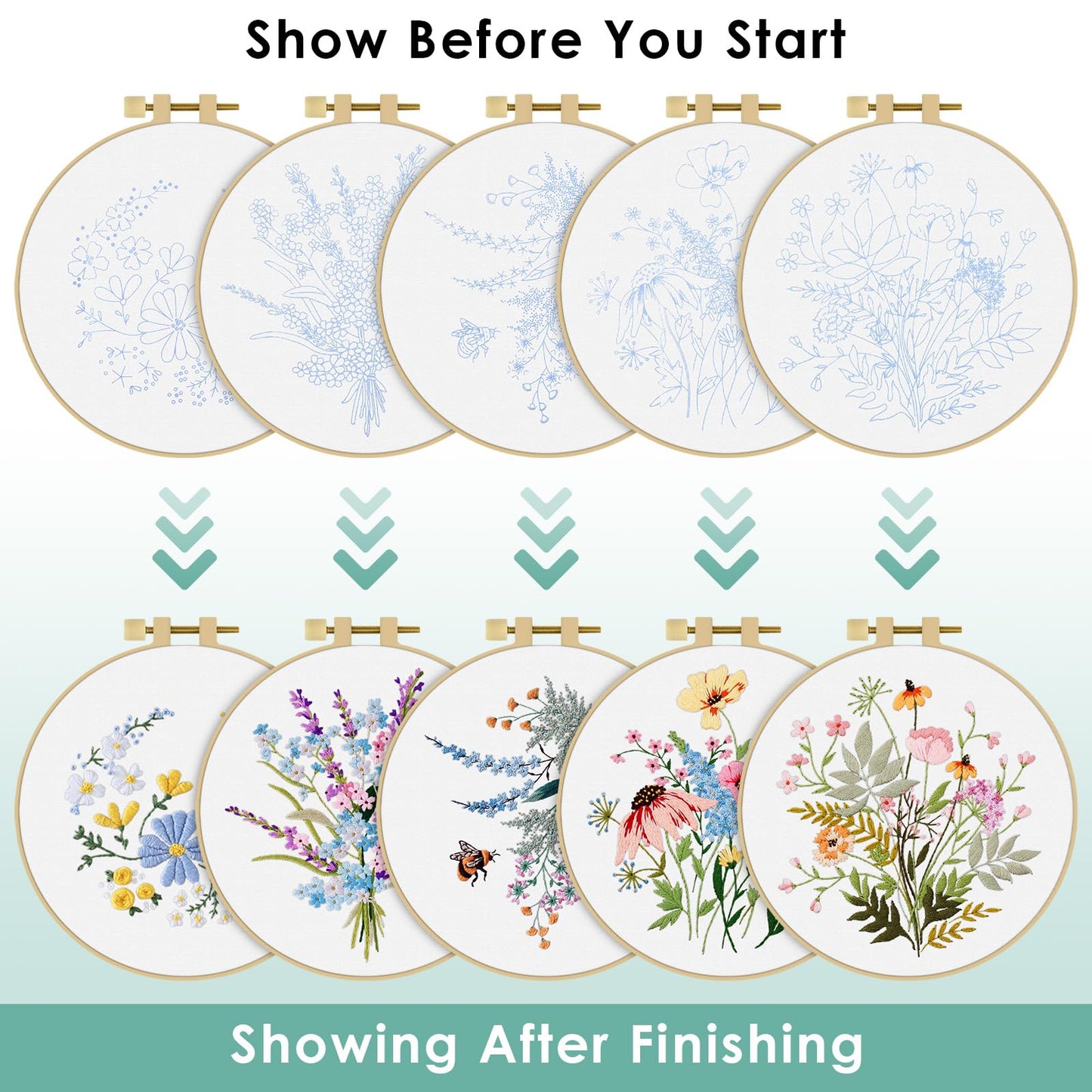 ERKOON Embroidery Kit for Beginners, 5 Sets Flower Cross Stitch Set for Adults Include Embroidery Cloth Hoops Threads for Craft Lover Hand Stitch with Skill Techniques (Flower)