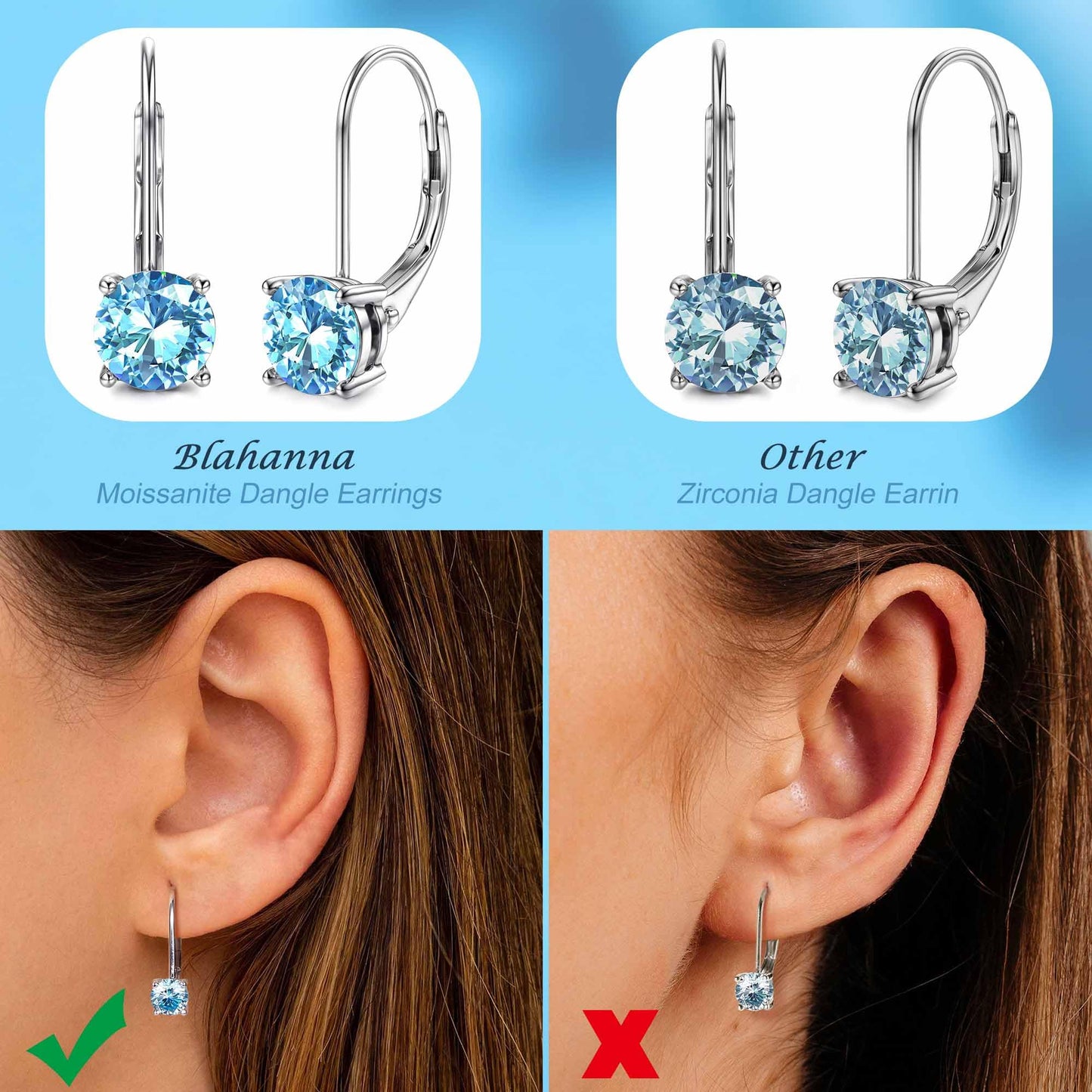 Blahanna Moissanite Earrings,1.0ct-2.0ct D Color Brilliant Round Cut Earrings S925 Sterling Silver Dangle Earrings Moissanite Leverback Drop Earring