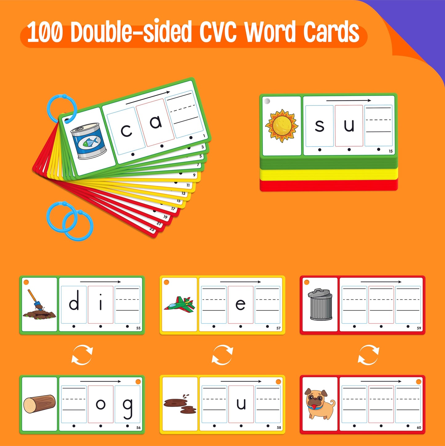 CVC Word Writing Cards, 100 Double-Sided Handwriting Cards 3-Level Short Vowel Spelling Flashcards CVC Sight Words Early Educational Tool for Kids 3 4 5 Years Old (3 Plastic Rings Included)
