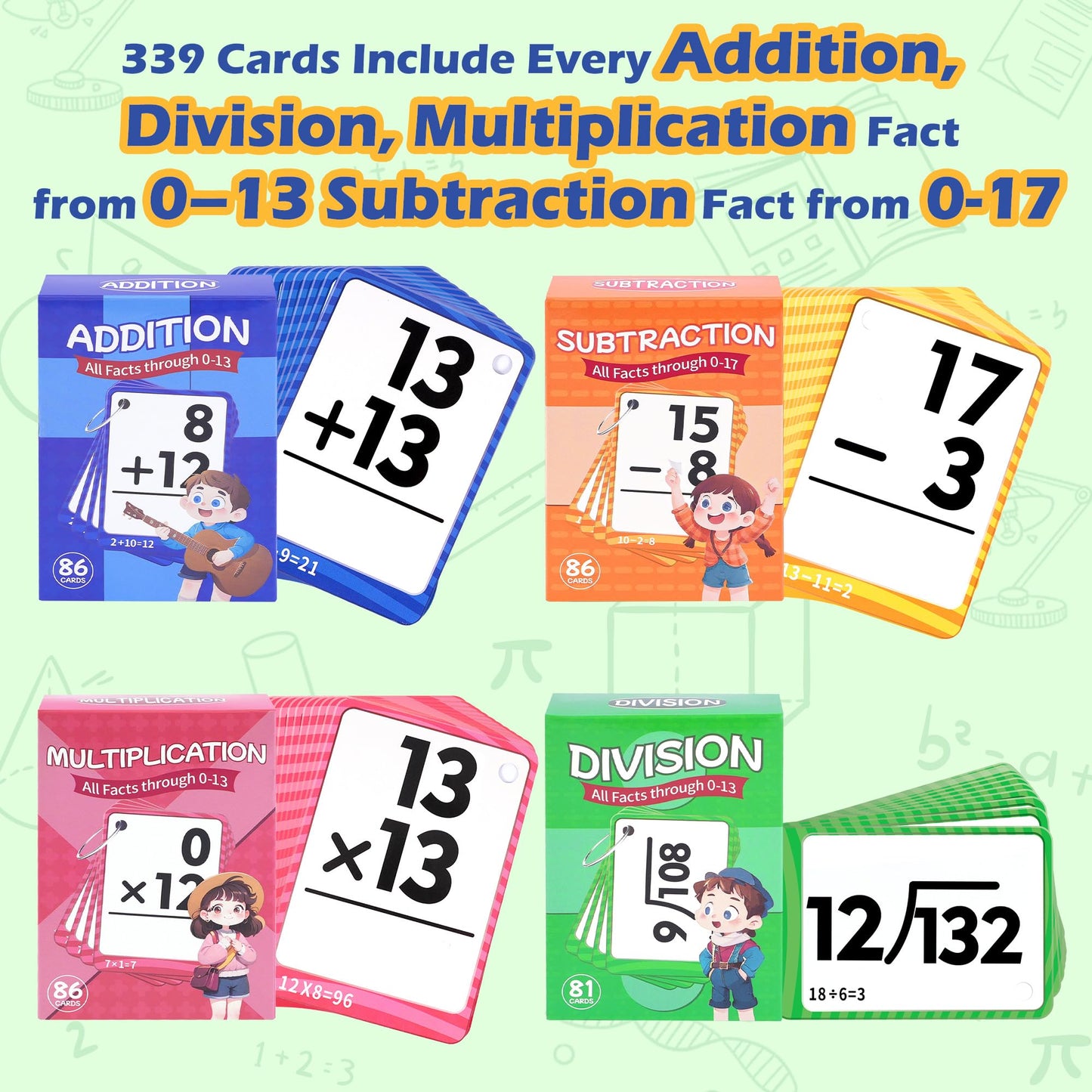 Gotoofun Multi Math Flash Cards, Addition, Subtraction, Multiplication & Division, Write & Wipe with Markers, Self - Checking Flashcards for Kids Grades 1-5 & Homeschool