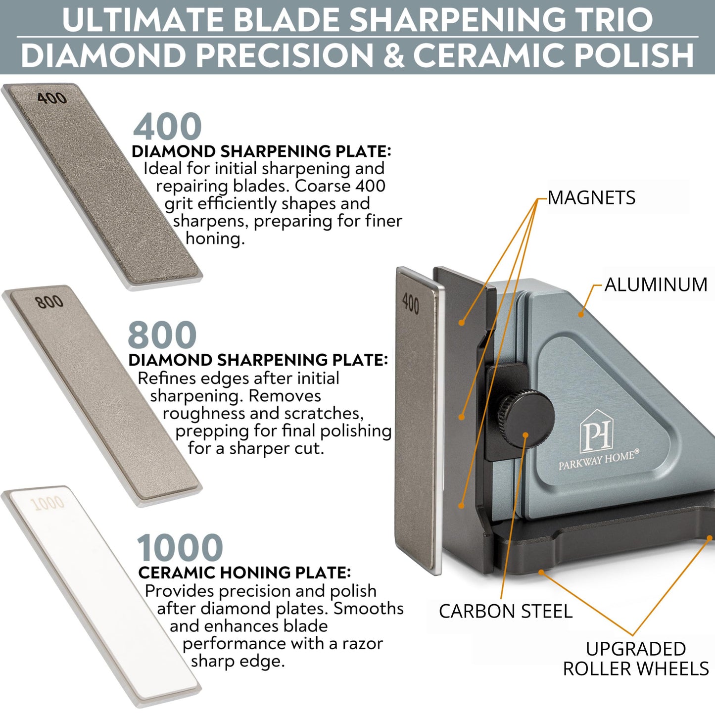 PATENTED ORIGINAL ADJUSTABLE ROLLING KNIFE SHARPENER KIT: Adjustable Height, 10° to 40° for 30 Angle Options, Removeable Diamond Plates with Travel Case - Kitchen Knife Sharpener