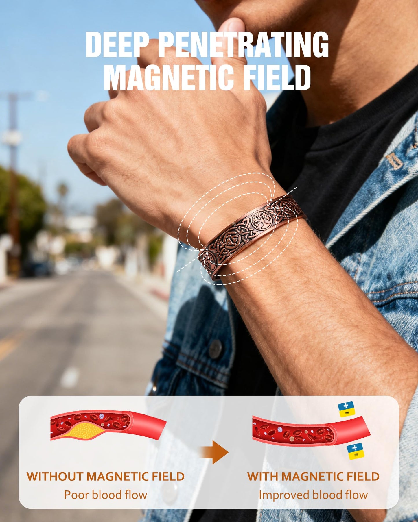 Jecanori Copper Magnetic Bracelets for Men and Women–Upgraded Oval Magnets-Adjustable Cuff Bangles