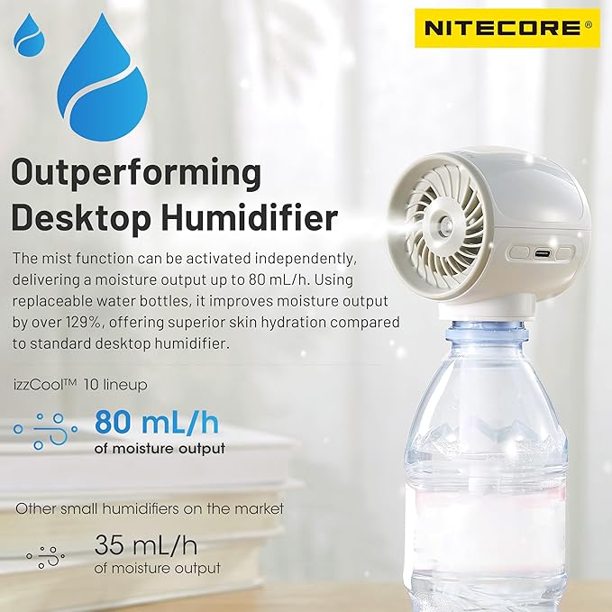Nitecore izzCool 10 Pro Portable Air Humidifier Misting Fan Air Conditioner 4000mAh Water Spray Mist Cooling Fan Handheld Desktop (White)