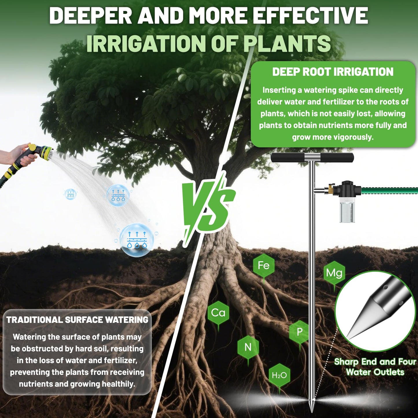 Hermsche Deep Root Tree Watering Tool, Stainless Steel Tree Watering Spike with Fertilizer Bottle, Root Feeder with Brass Valve T-Handle, Irrigation System Watering Stake for Garden Orchard Shrub