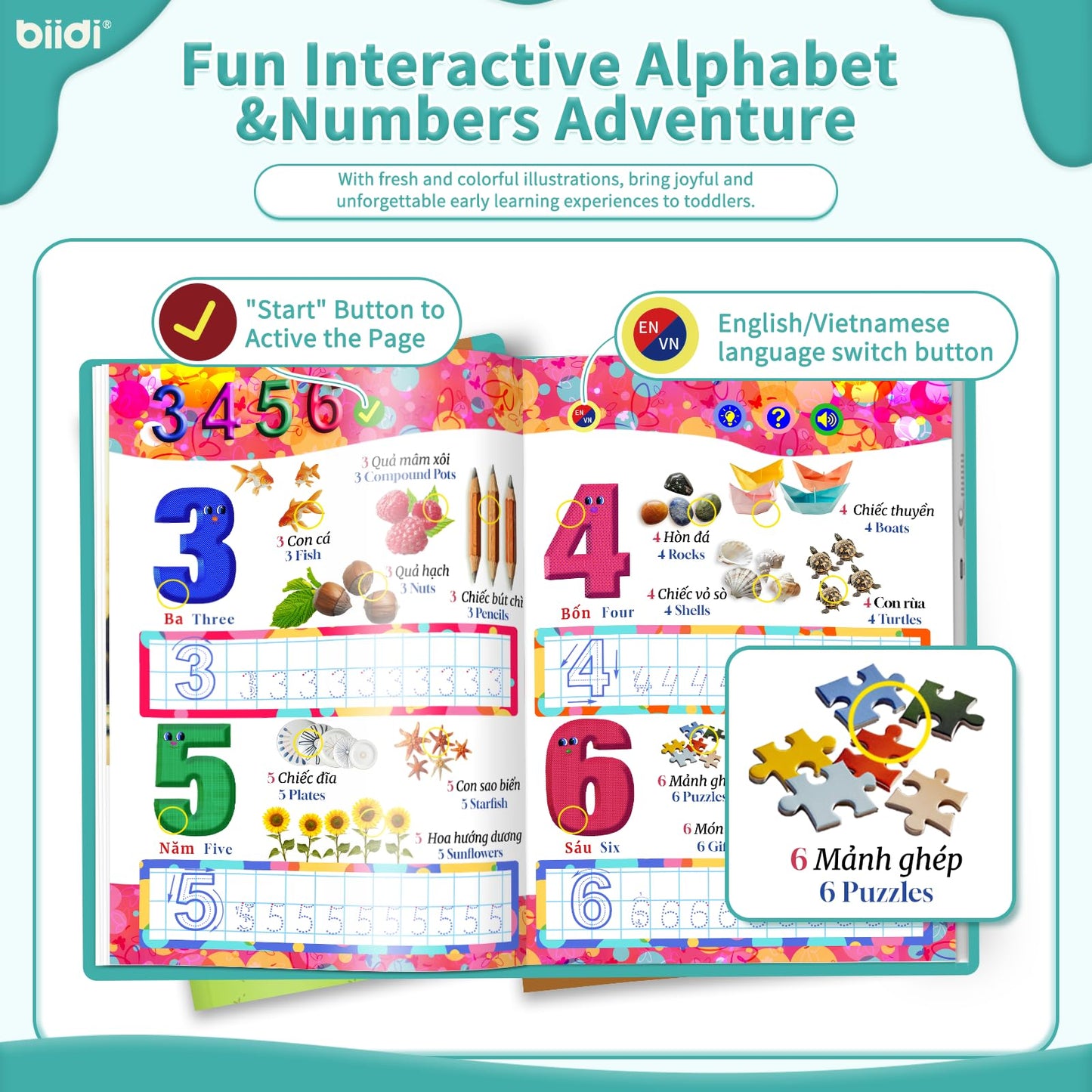 biidi Vietnamese-English Book for Bilingual Kids. Learn Vietnamese Alphabet. Vietnamese Books for Toddlers Learning Toy （Alphabet & Number）