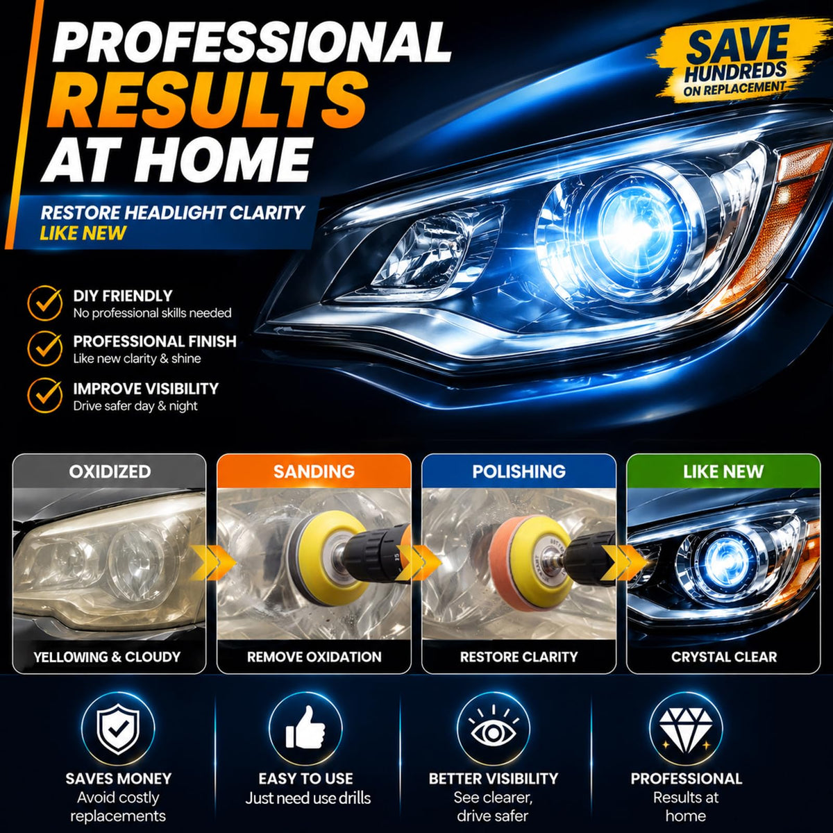 37PCS Headlight Restoration Kit