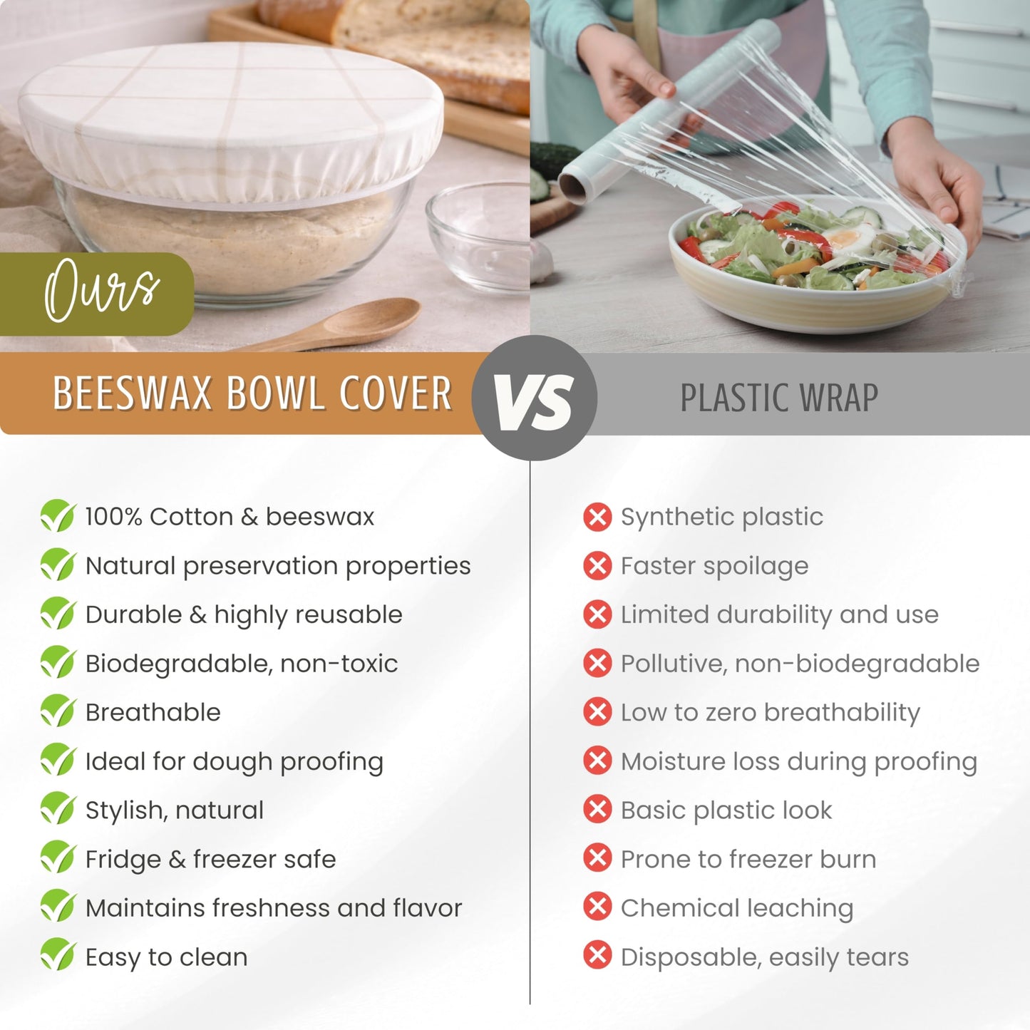 Nectar & Nest Reusable Bowl Covers for Bread Proofing (2 Lg) - Beeswax Bowl Covers Reusable, 100% Organic Cotton, Elastic Cover for Sourdough, Dough Proofing and Food Storage, Compostable