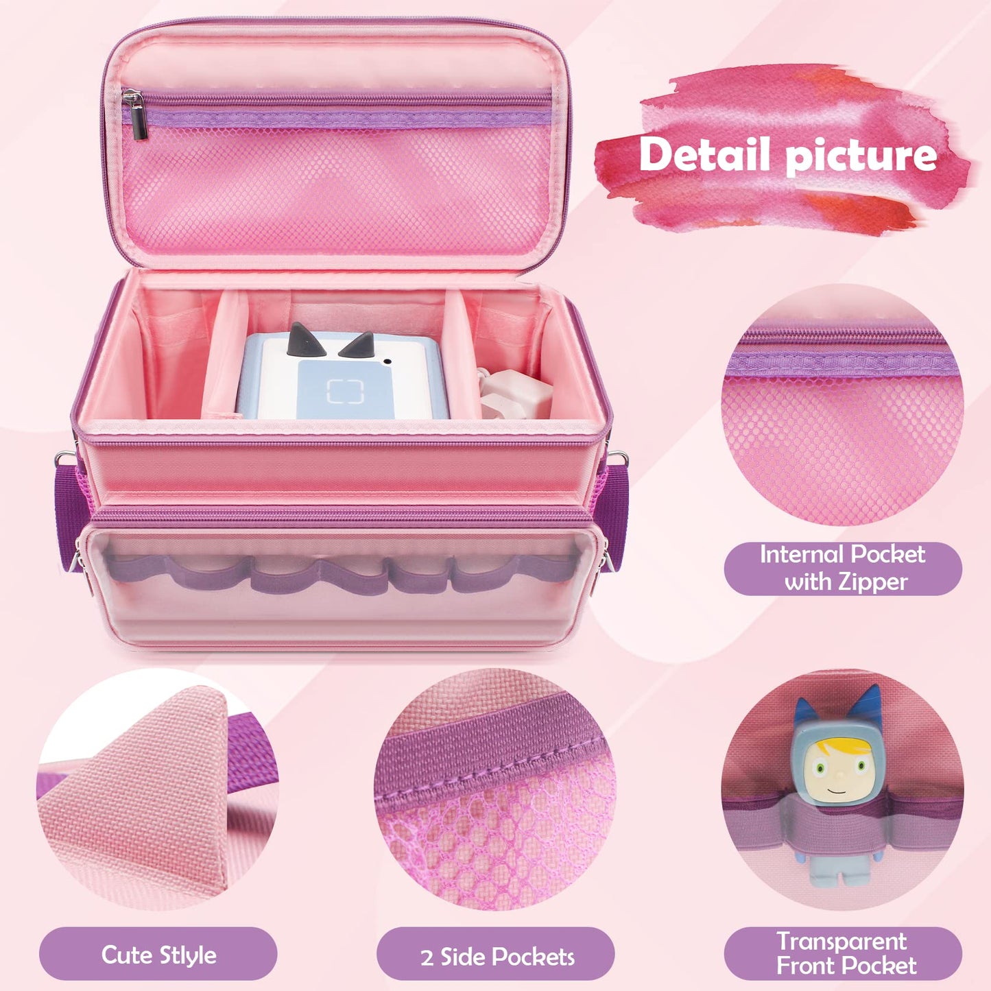 Sun3drucker Carrying Case for Toniebox 2/1,Carrying Travel Bag for Toniebox Starter Set and Tonie Figures, Toniebox 2 Audio Player Bundle Portable Storage Bag (Pink)