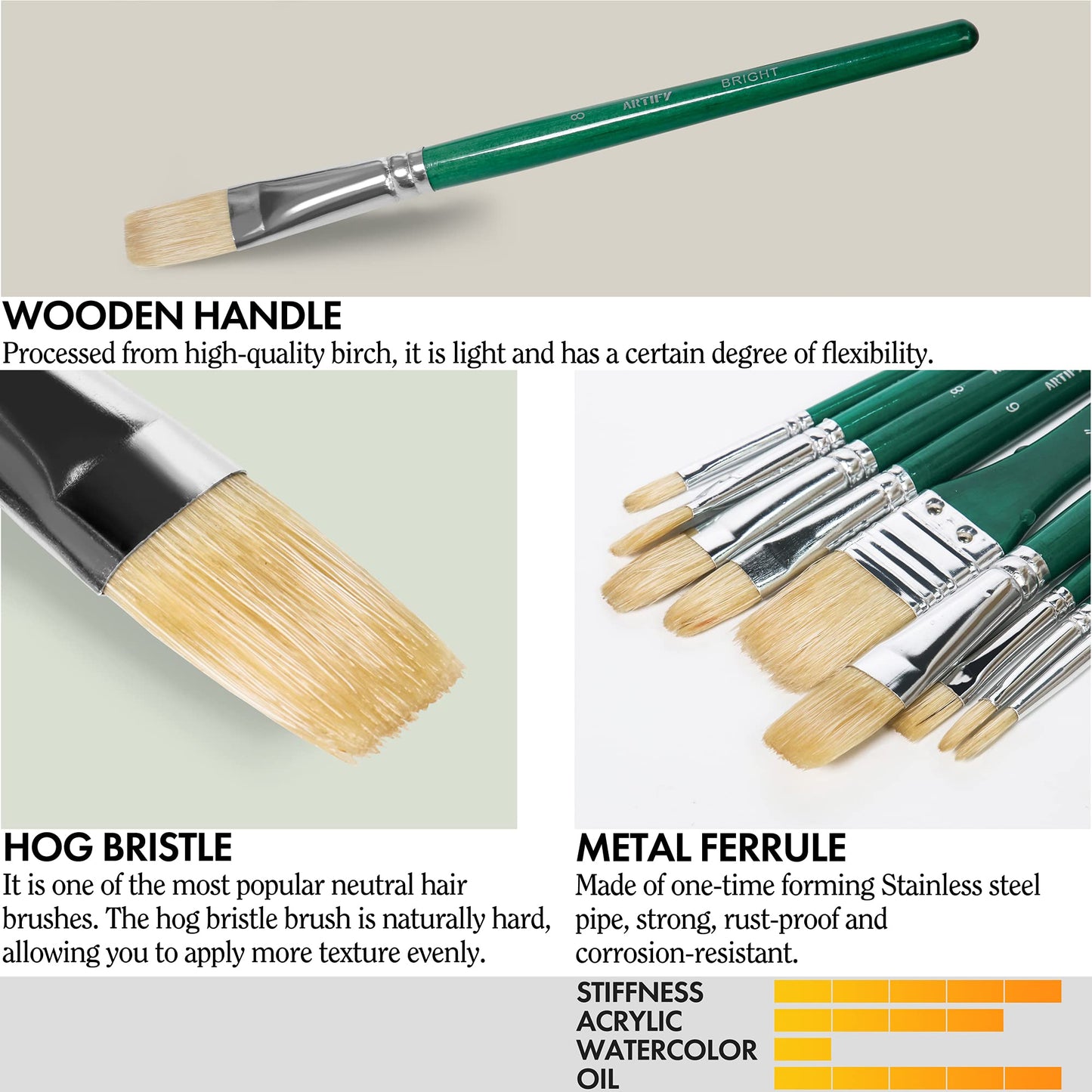ARTIFY 10 Pieces Paint Brush Set, Intermediate Series, Includes a Carrying Case, Premium Hog Bristle Brushes for Acrylic and Oil Painting (Green - Hog Bristle)
