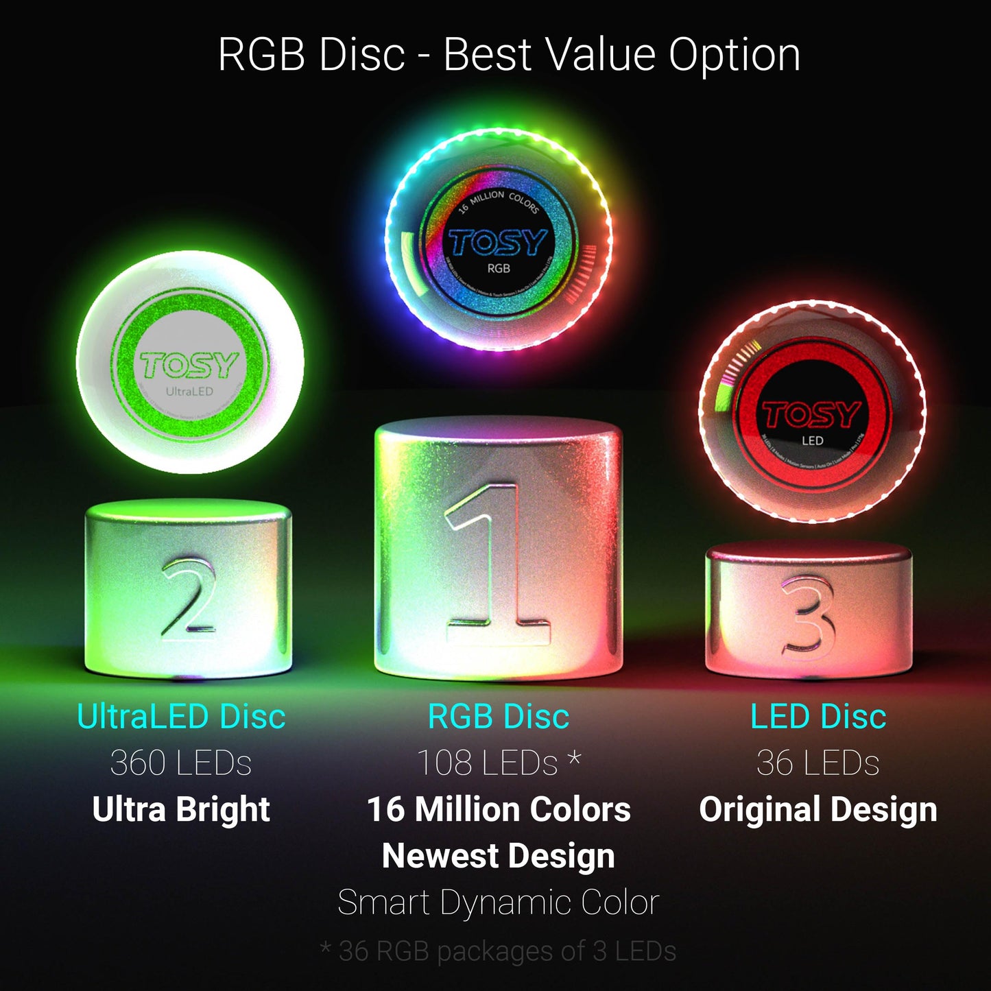 TOSY Bundle of 2 - Flying Disc 108 LEDs - RGB Black + RGB White