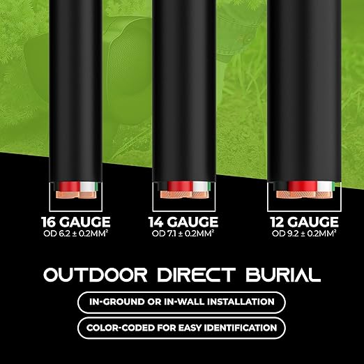 GEARit Outdoor Speaker Wire CL3 Rated, 12 Gauge Speaker Wire, Speaker Cable 250 ft for Outdoor Speakers, Patio, Garden, Backyard Audio, Direct Burial in Ground/in Wall, OFC (Black, 4-Conductors)