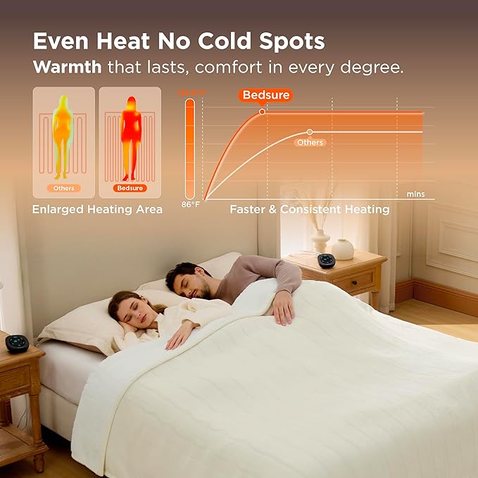 Bedsure Electric Blanket Queen Size - Dual Control Heated Blanket Queen, Fast Heating with 10 Time Settings & 10 Heat Settings, Warm Gift for Grandma (84x90 inches, Ivory)