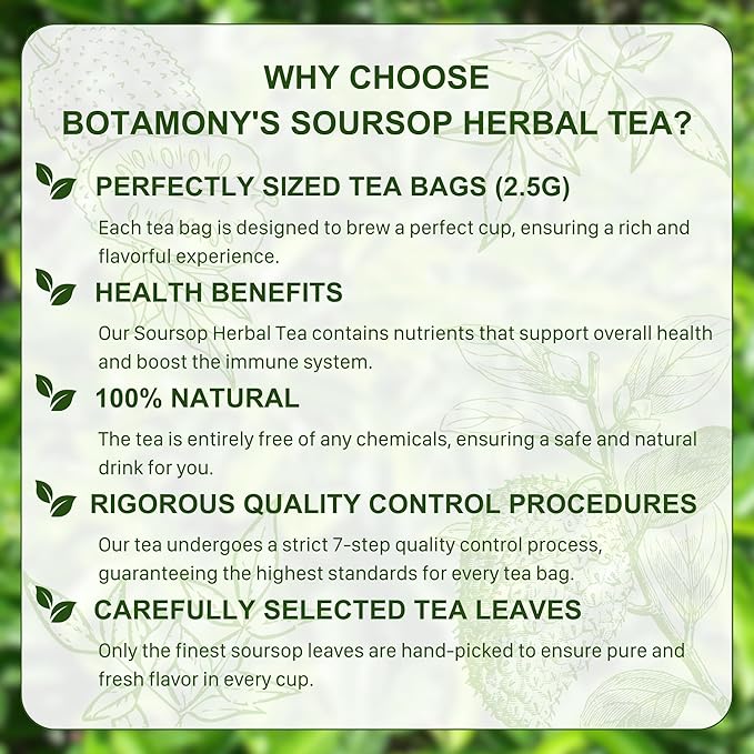BOTAMONY 75 Premium Soursop Graviola Leaf Tea Bags 2.5g/ teabag, Soursop Leaves Organic, Hojas de Guanabana Organica, Guanabana Leaves Tea Handmade Non-GMO Sugar/Caffeine/Gluten Free