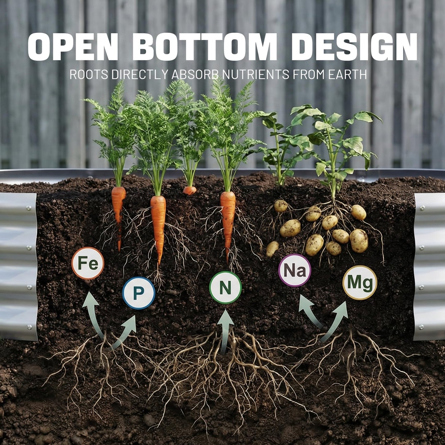 AHEONLAR 3 Pack 6×3×1ft Galvanized Raised Garden Bed, Oval Metal Garden Bed Planter Boxes Outdoor, Durable Raised Garden Beds Outdoor for Vegetables, Flowers, Silver