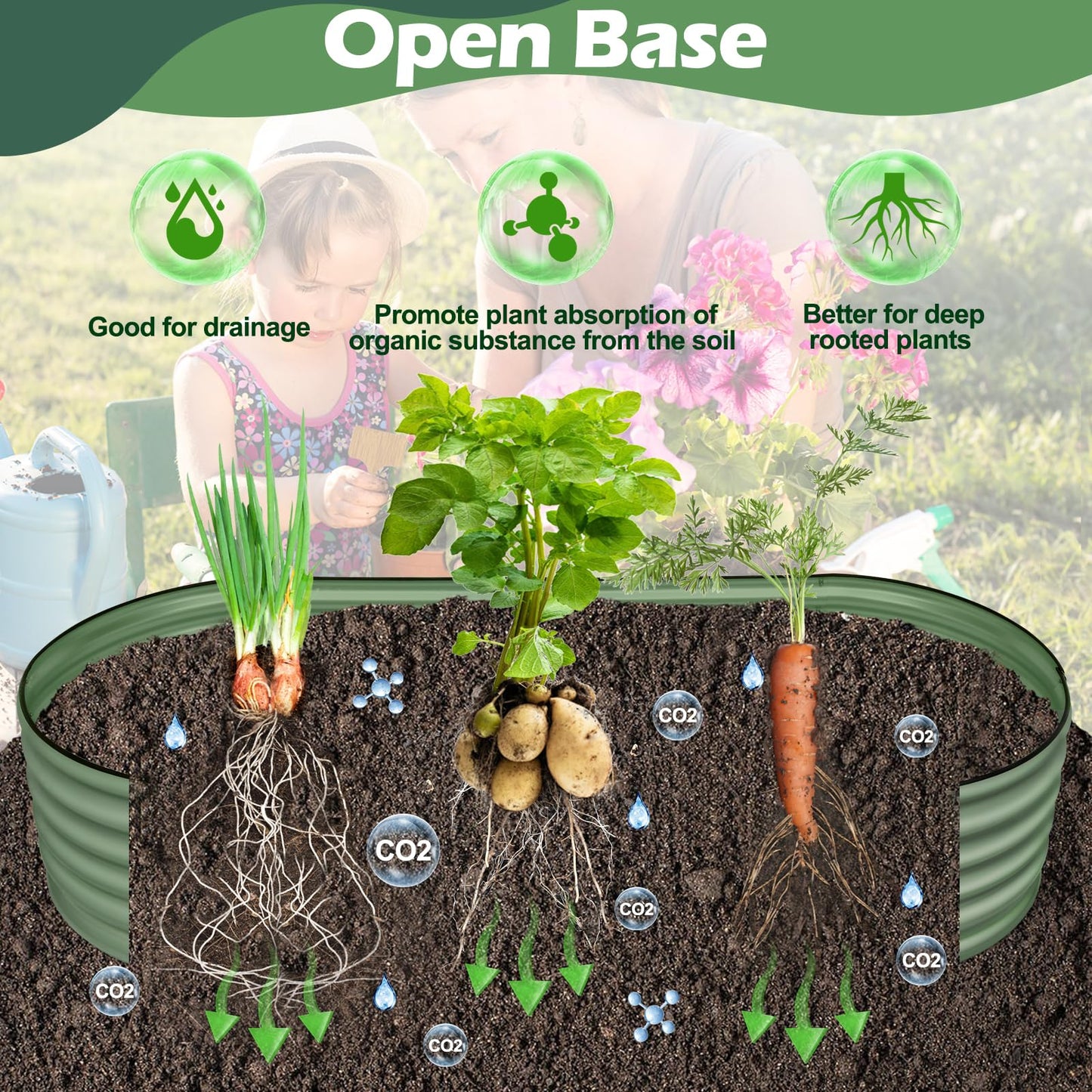 Angooni Olive Green 4x2x0.9ft Raised Garden Bed, Deep Metal Garden Bed, Large Galvanized Raised Garden Beds Outdoor, Raised Planter Box Kit for Vegetables, Flowers, Fruits