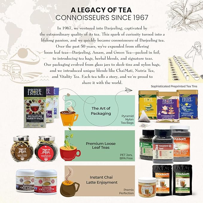 Pride of India | Darjeeling Amber: Afternoon Black Tea | 15 Pyramid Full Leaf Individually Wrapped Tea Bags | Smooth, Musky, Flowery Flavor| Single Estate Certified Classic Tea
