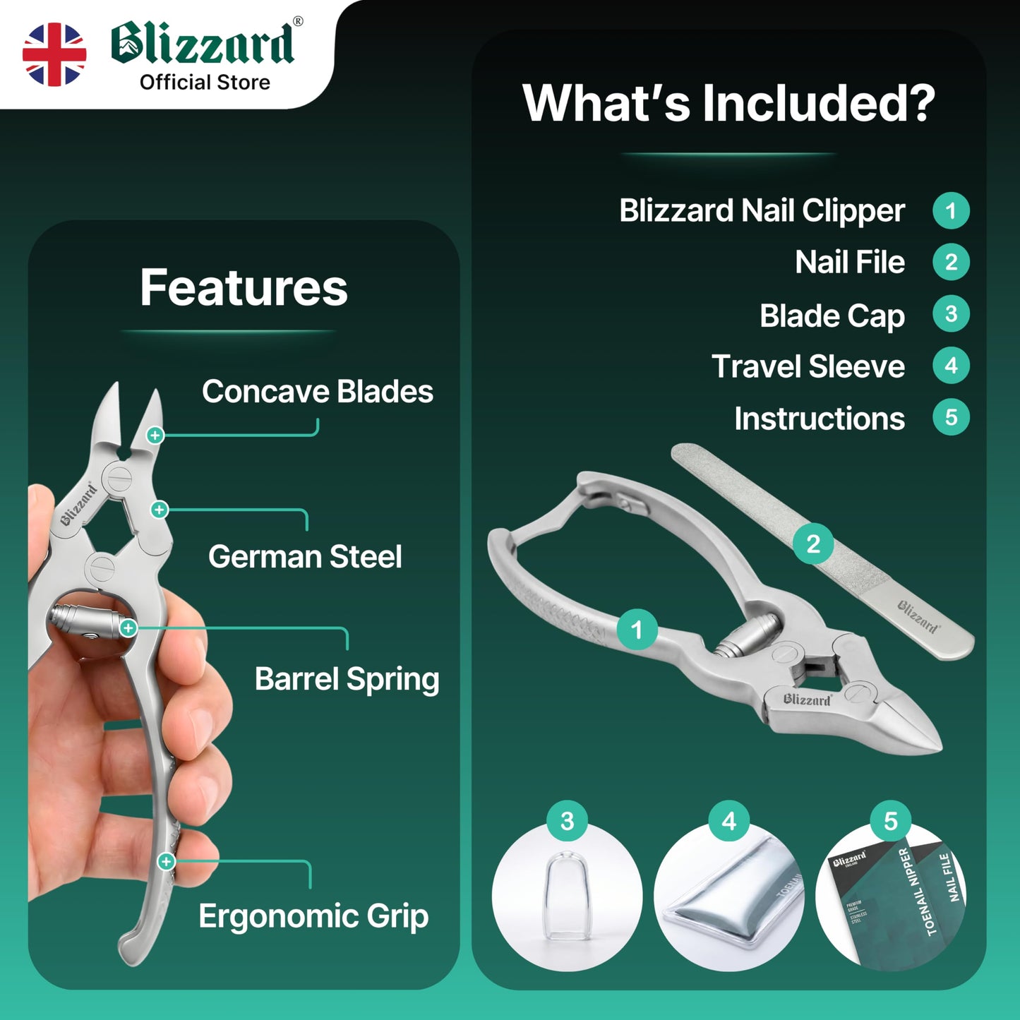 Blizzard Toenail Clippers - Podiatrist Toe Nail Clippers for Thick Nails for Seniors - German Forged Nail Cutter - Heavy Duty Double Action Nail Clippers for Men with Toenail File - 6" Barrel Spring