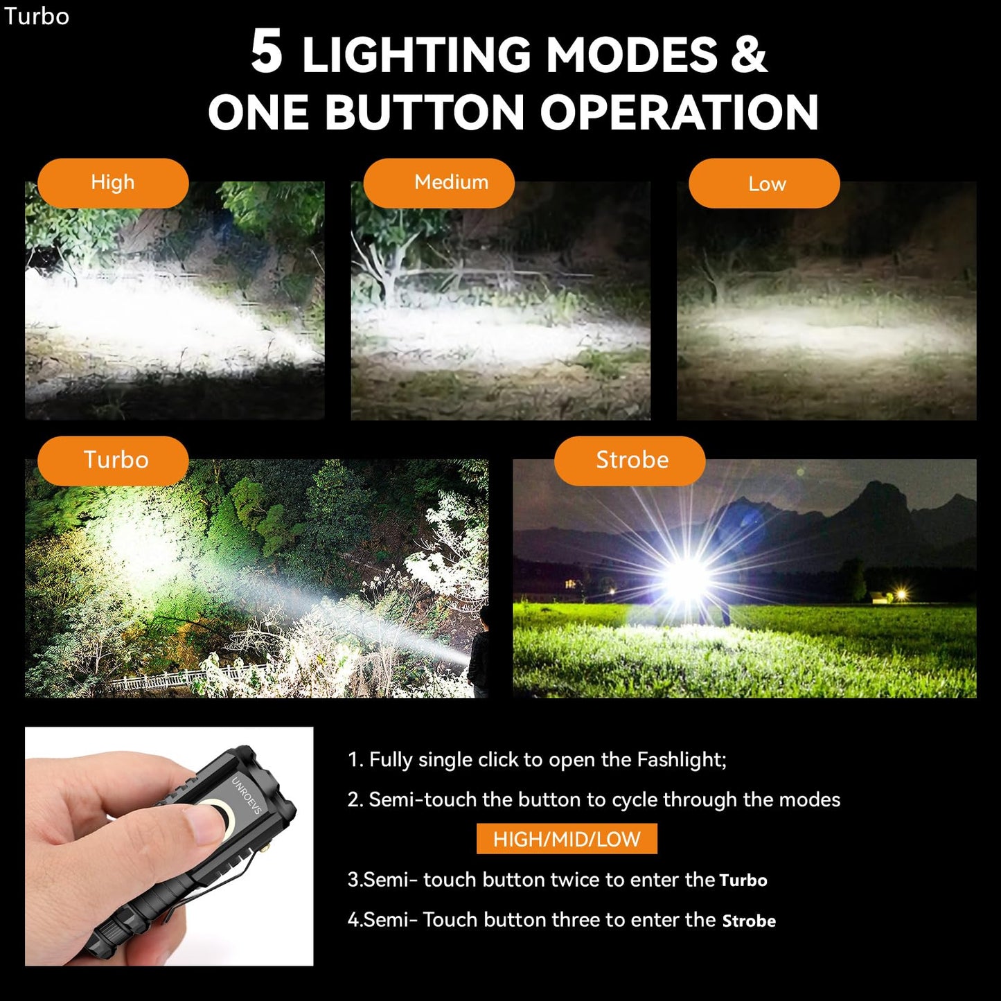 UNROEVS Mini Flashlight 2550 Lumens Rechargeable USB C Charging, Small EDC Flashlight 5 Modes, Pocket Light with Clip, Magnetic Flashlight for Outdoor,Gifts for Home,Camping, Hiking,Emergency