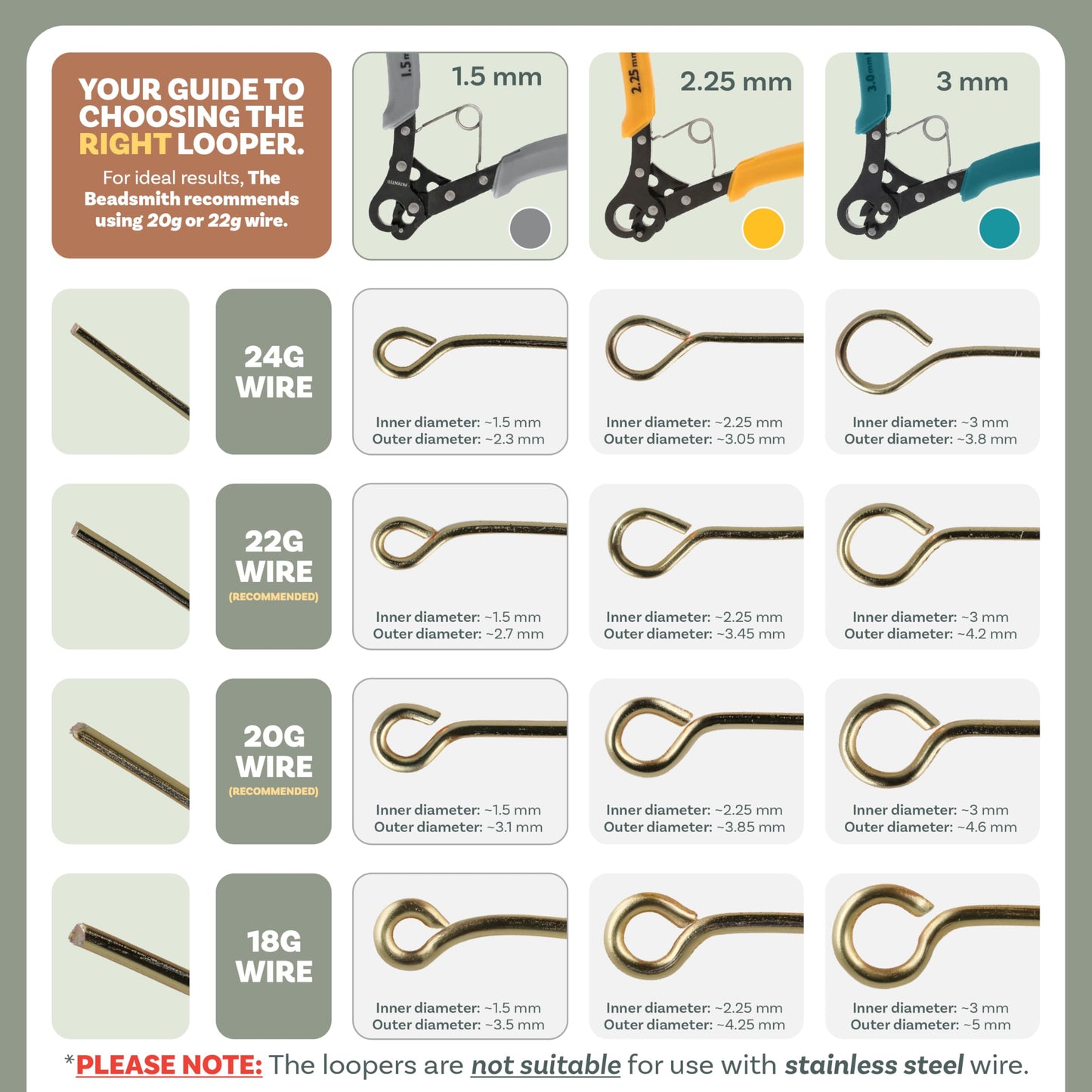 The Beadsmith Original One Step Looper – Create and Trim Consistent 1.5 mm Loops for Jewelry Making, Use With 24-18g Craft Wire (Patented)