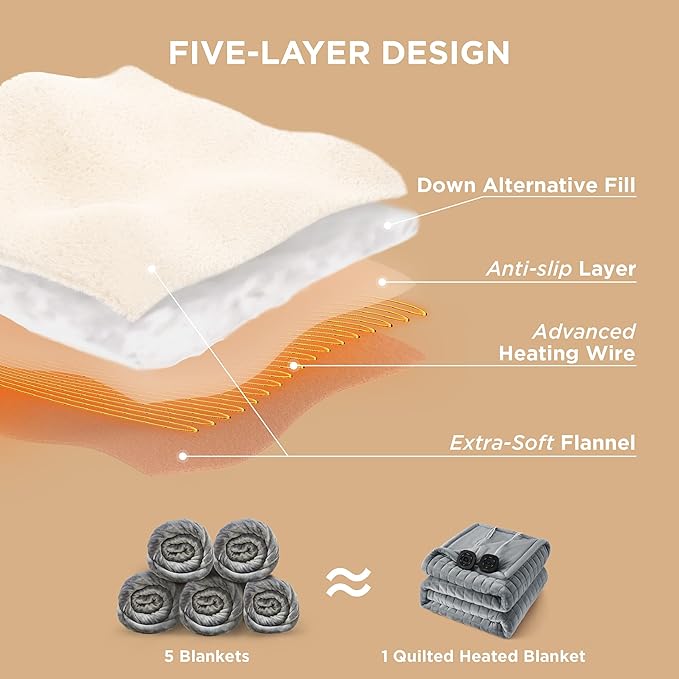 Bedsure Electric Blanket King Size - Dual Control Heated Weighted Blanket King with 10 Heat Settings, Fast Heating with 10 Time Settings (100x90 inches, Formal Gray)