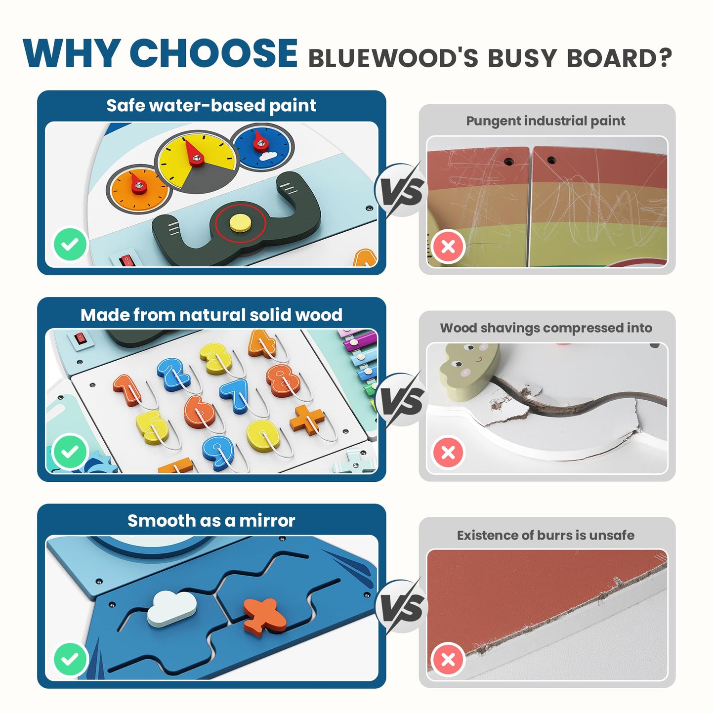 BlueWood Wooden Wall Busy Board Panels, Toddler Learning Activity Center, Montessori Philosophy Sensory, Educational Toys, Conducive to All-Round Development - Aircraft
