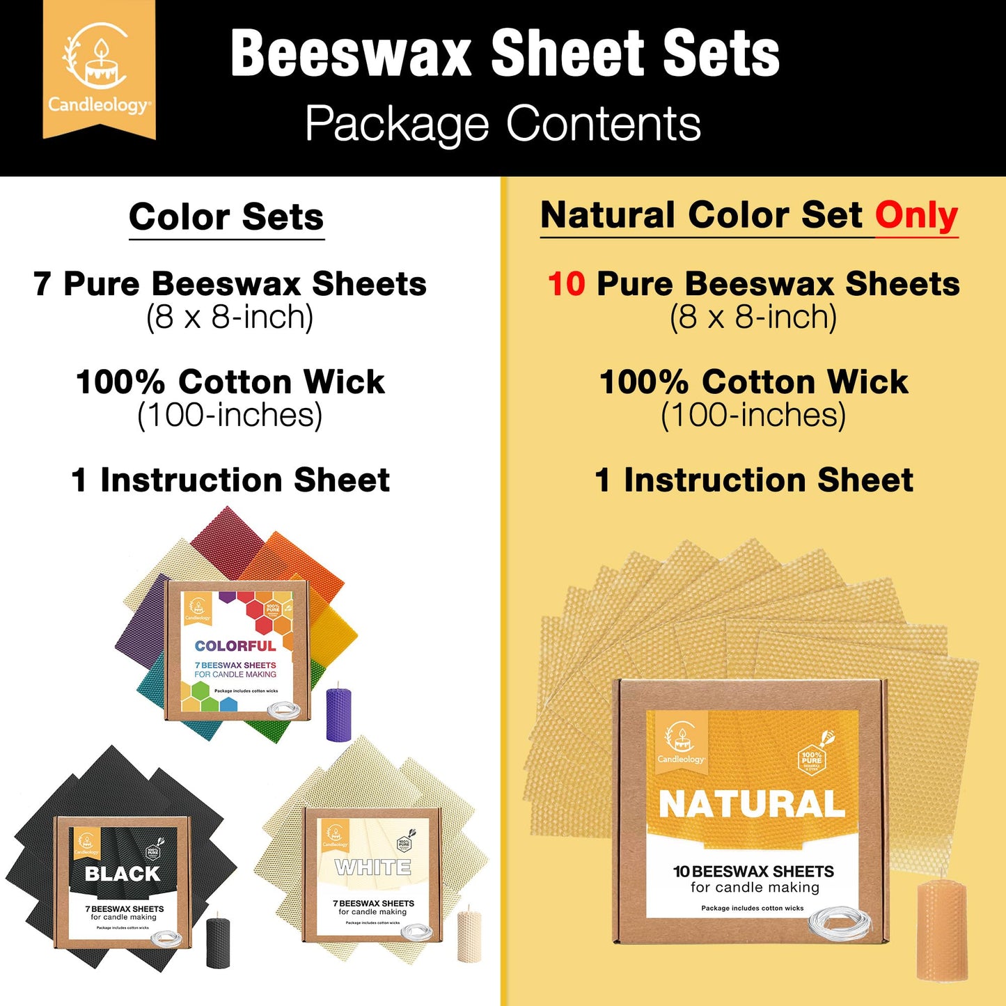 Natural Beeswax Sheets for Candle Making - DIY Beeswax Candle Rolling Kit for Kids & Adults