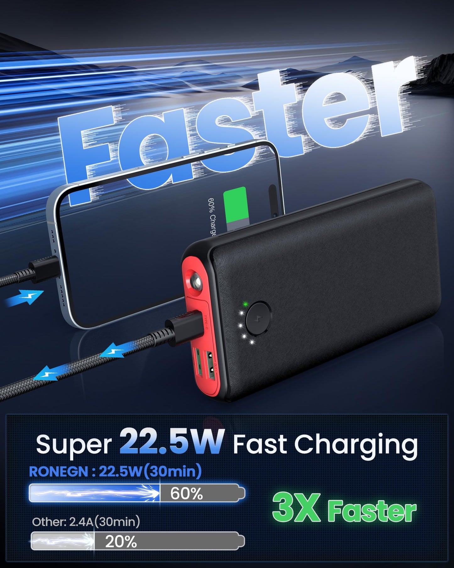 Portable Charger Power Bank 40000mah, USB C Fast Charging 22.5W External Battery Pack Phone Charger Quick Charge with 3 Outputs & 2 Inputs for iPhone 16/15 Samsung Android Camping Travel Essentials