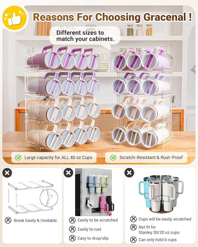 Larger Cup Organizer for Stanley Water Bottle, Kitchen Storage for Hydrojug Traveler 40 oz and Brumate Era 40 oz, Pantry Organizers and Storage for Simple Modern 40 oz Gifts (Larger-8-bottle)