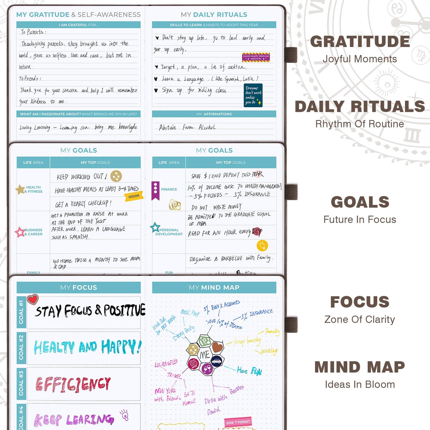 Undated 12 Month Planner Hardcover (5.5x8.5") - Weekly & Monthly Academic Life Organizer, Productivity Journal, Thick Paper, Sticker, Bookmark, Pen Loop(Brown)