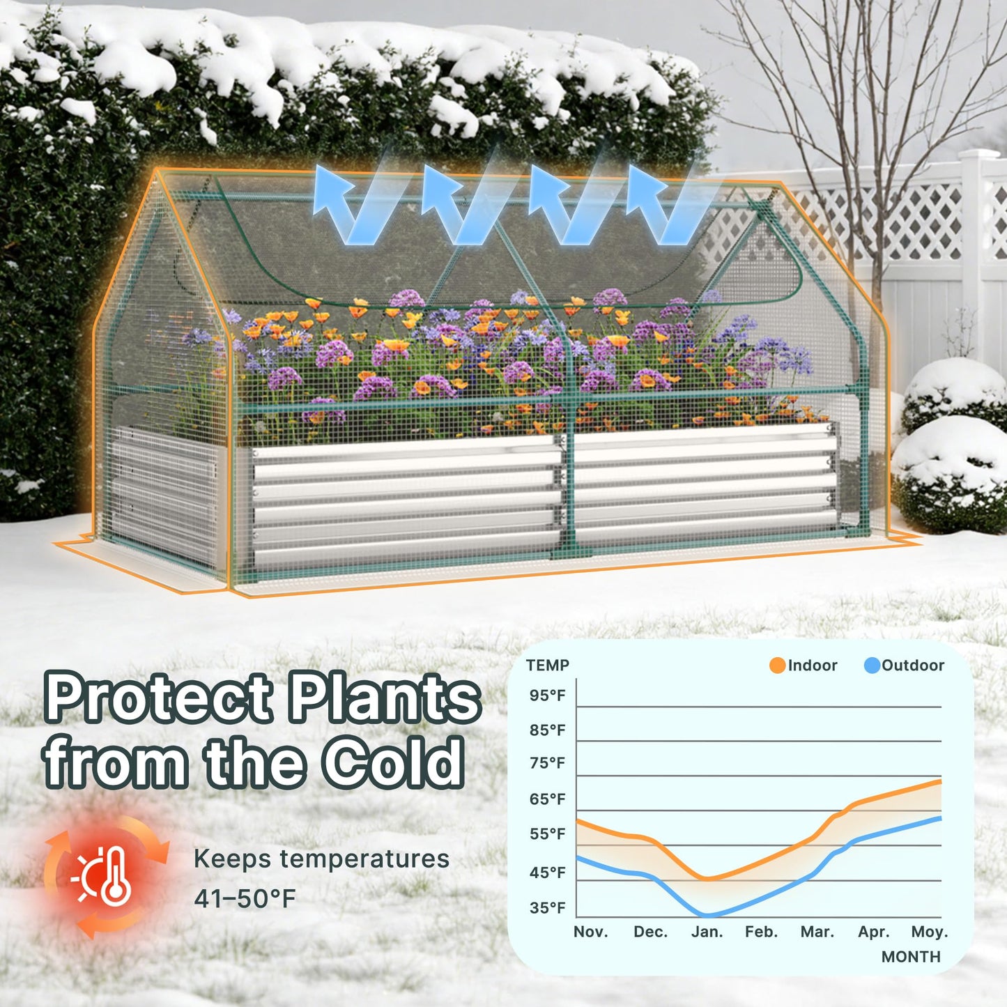 Miory Raised Garden Bed with PE Cover, 6x3x1 FT Galvanized Planter Box Outdoor with Greenhouse Cover, 2 Large Zippered Screen Windows for Vegetables, Flowers, Includes Labels & Gloves