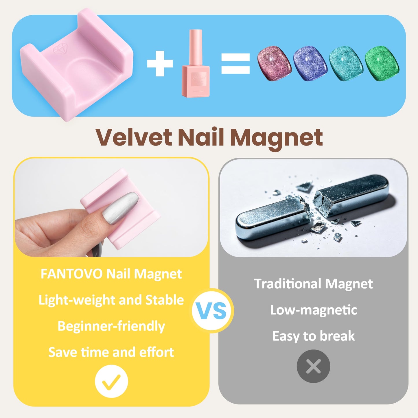 FANTOVO Nail Magnet for Cat Eye Velvet Nails, U-Shaped Magnet for Nails, Magnetic Nail Polish Tool for Cat Eye Velvet Effect, N48 Strong Pull Force, 2 Packs, Pink (NOT 3D-Printed)