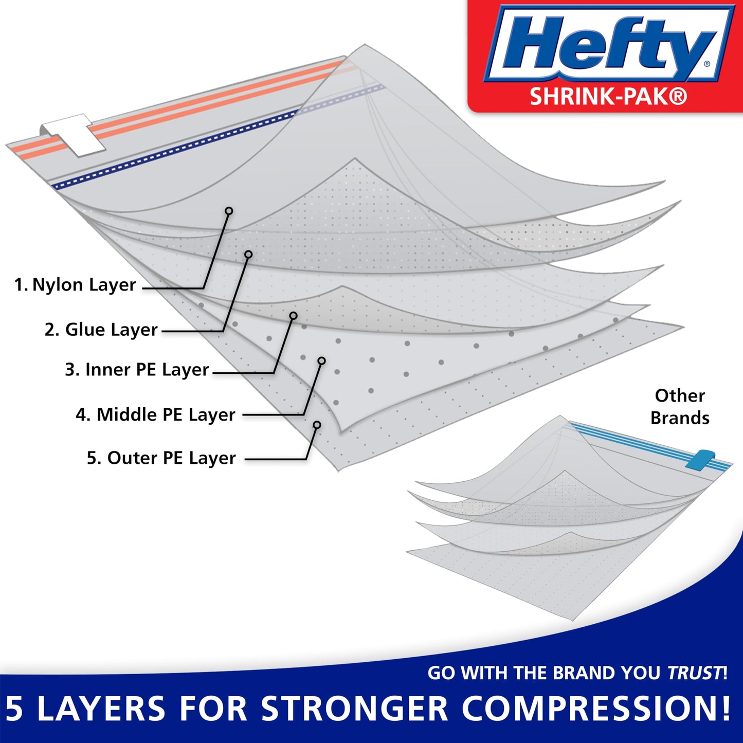 Hefty Hanging Compression Bags 3 Extra Long Vacuum Garment Storage Bags for Clothes, Travel, Closet Organization (60 X 27 Inches) (X-Large)